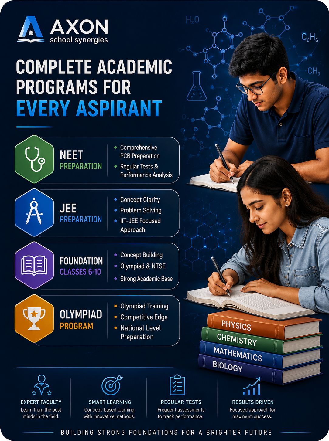 AXON School Synergies — complete academic ecosystem for schools