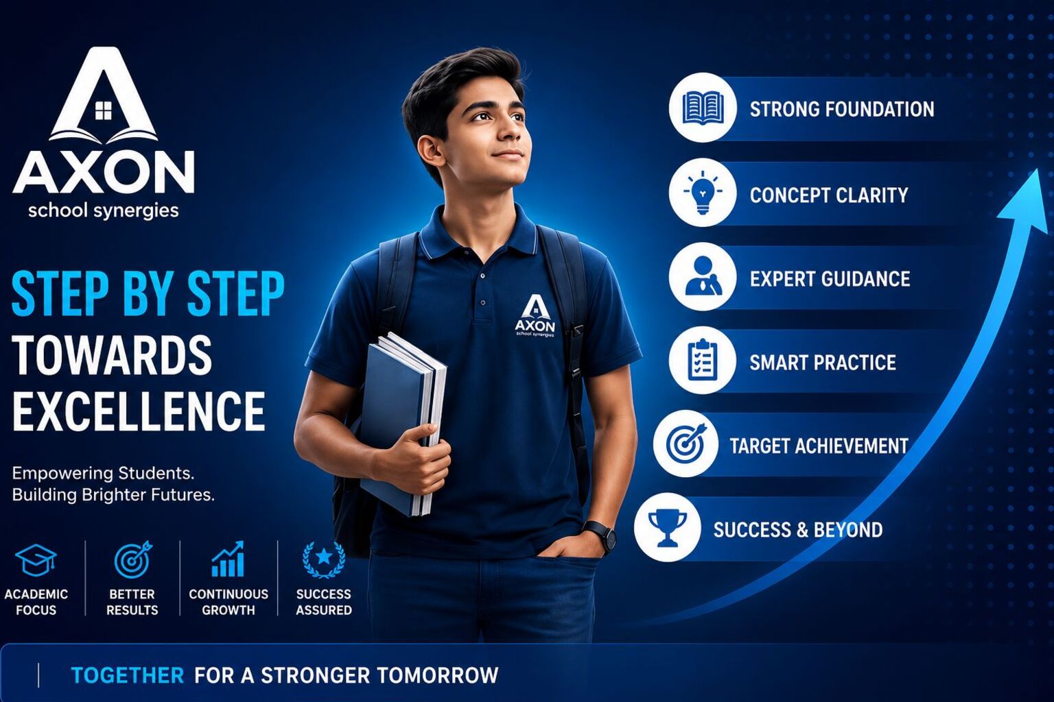 AXON — Step by Step Towards Excellence